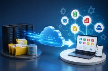 Zoho Migration & Digita